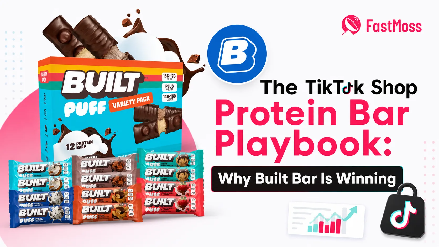 Cover graphic for "The TikTok Shop Protein Bar Playbook: Why Built Bar Is Winning," showing a Built Puff variety pack and assorted Built protein bar flavors beside the Built Bar and FastMoss logos, a TikTok Shop bag, and a rising sales chart.