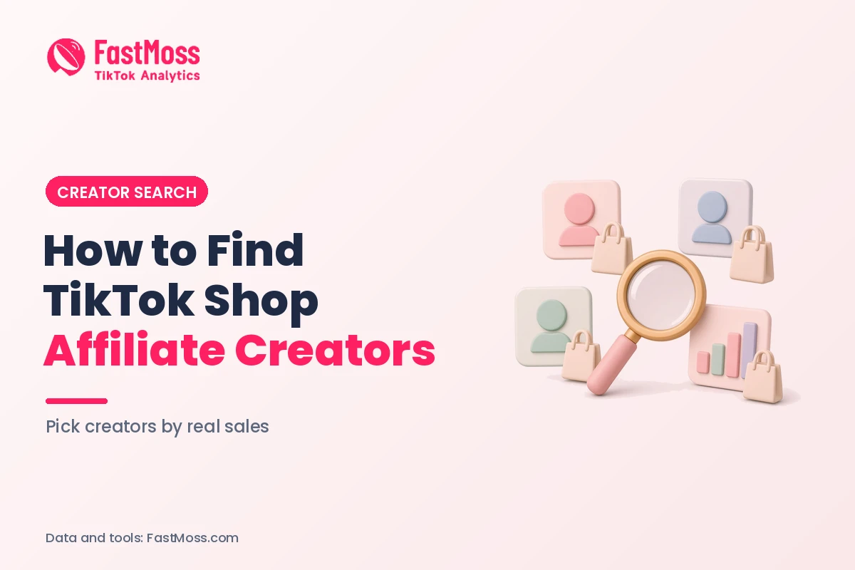 FastMoss blog cover with the headline How to Find TikTok Shop Affiliate Creators and the subtitle Pick creators by real sales, shown beside a magnifying glass over creator profile cards, shopping bags and a bar chart on a light pink background