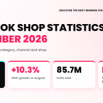 US TikTok Shop statistics September 2026, FastMoss