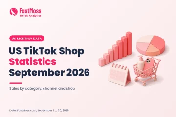 US TikTok Shop Statistics September 2026 cover: sales by category, channel and shop, FastMoss